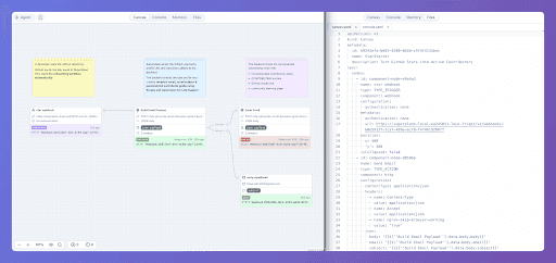 See the workflow, Control it like code